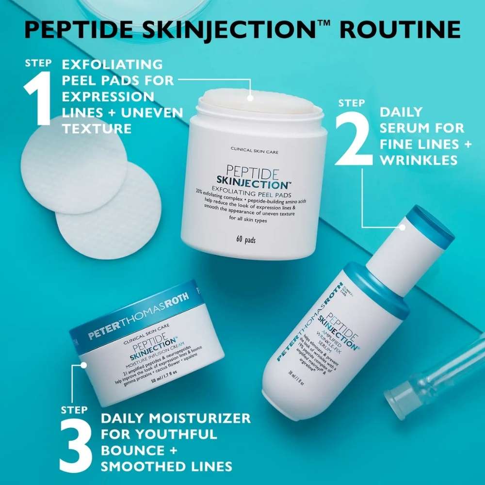 Peptide Skinjection Exfoliating Peel Pads