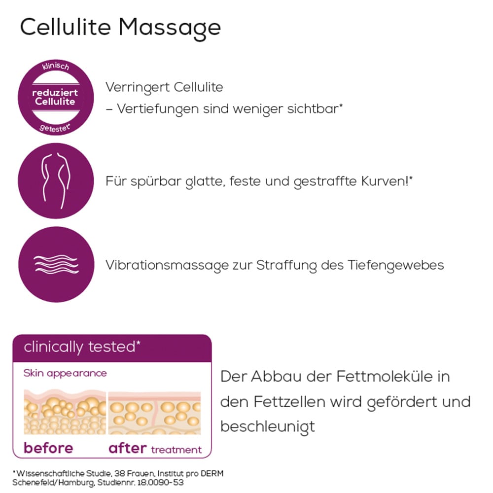Cellulite-Releazer-Compact-Anti-Cellulite-Tool-Beurer-6-min Cellulite Releazer Compact | Beurer