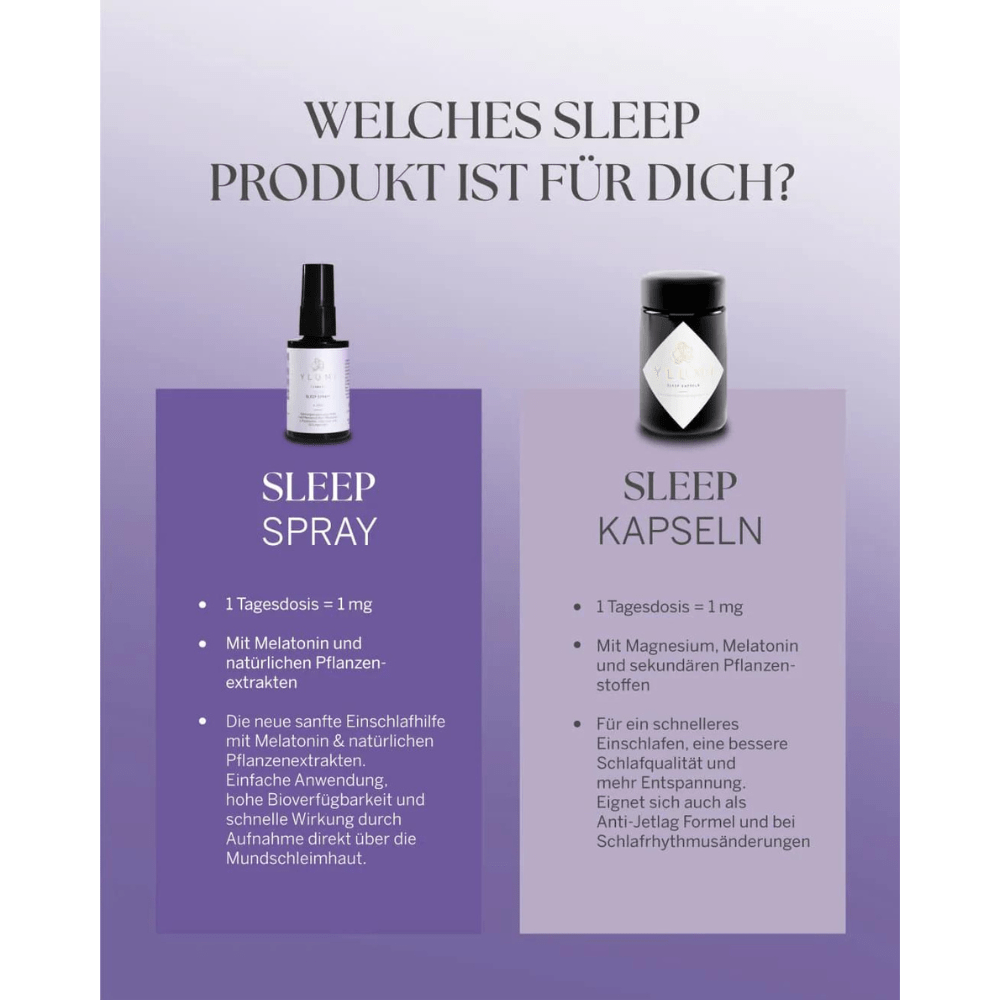 Sleep Spray