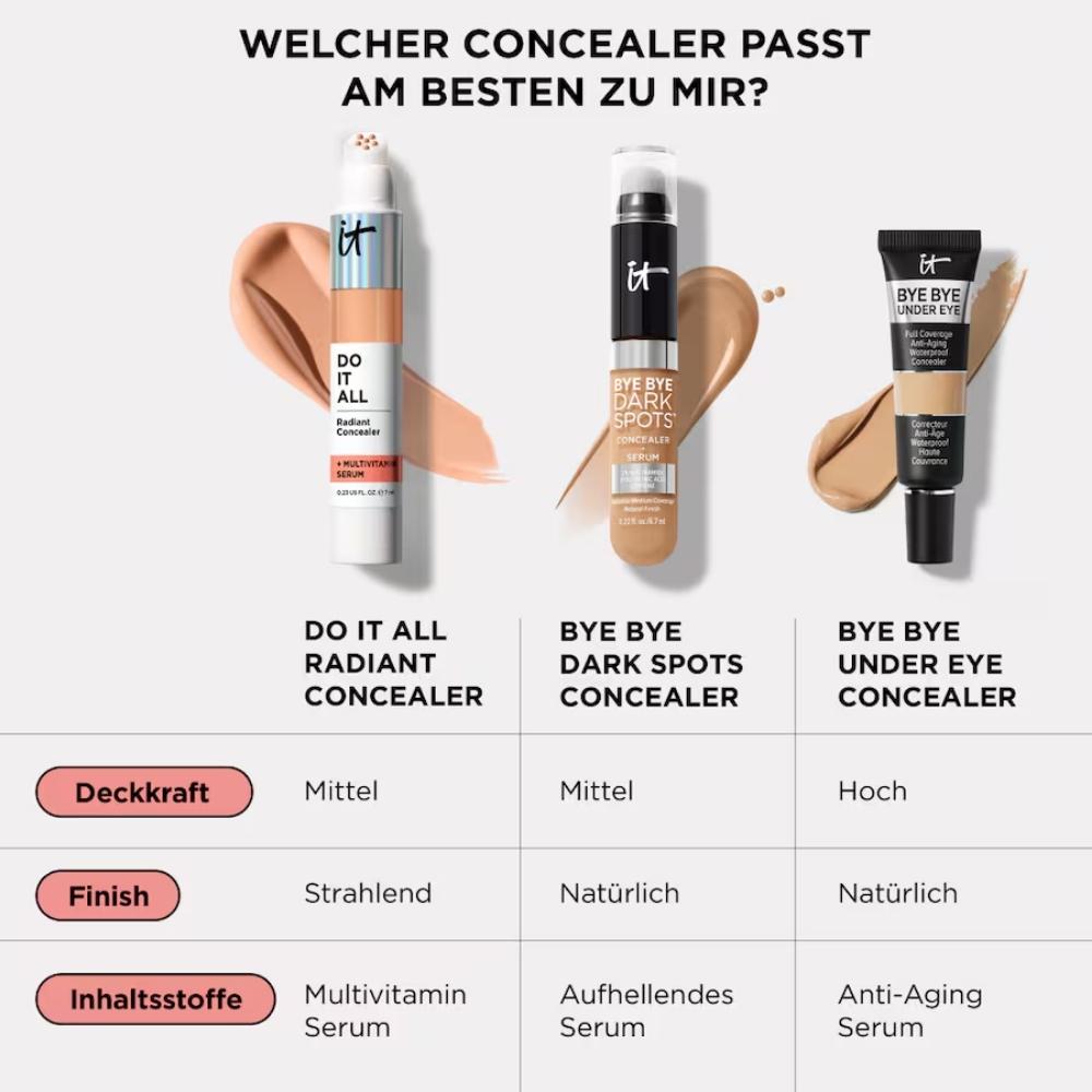 Do It All Radiant Concealer - Medium Neutral #305