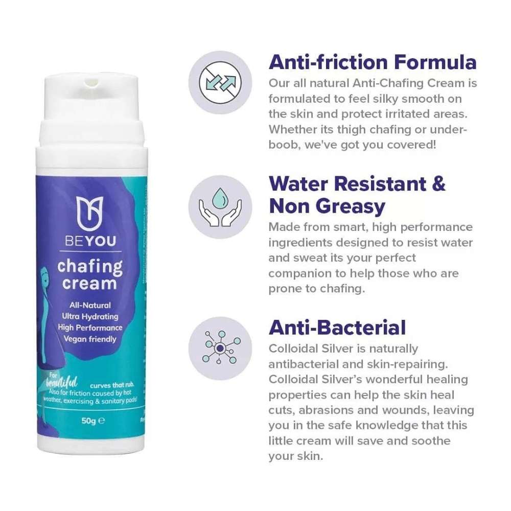 Chafing cream Chafing cream