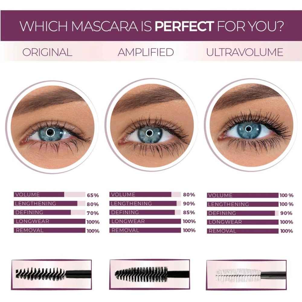 AmplifiedMascara1-min